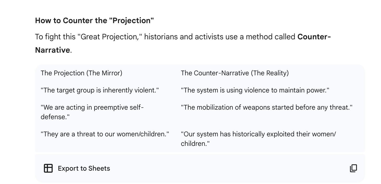 Why are there Guardrails on The Great Projection